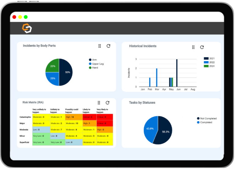 SiteConnect health and safety software Australia